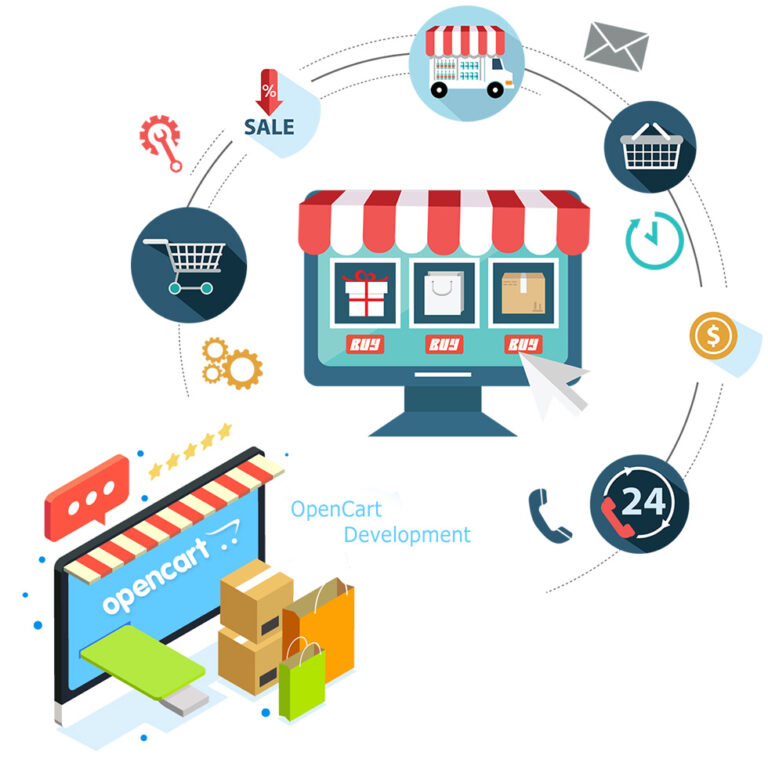 Open cart – Arivani Technologies Pvt. Ltd.